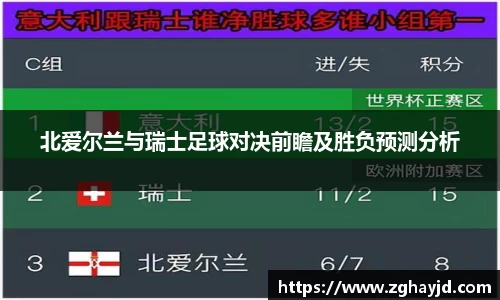 北爱尔兰与瑞士足球对决前瞻及胜负预测分析